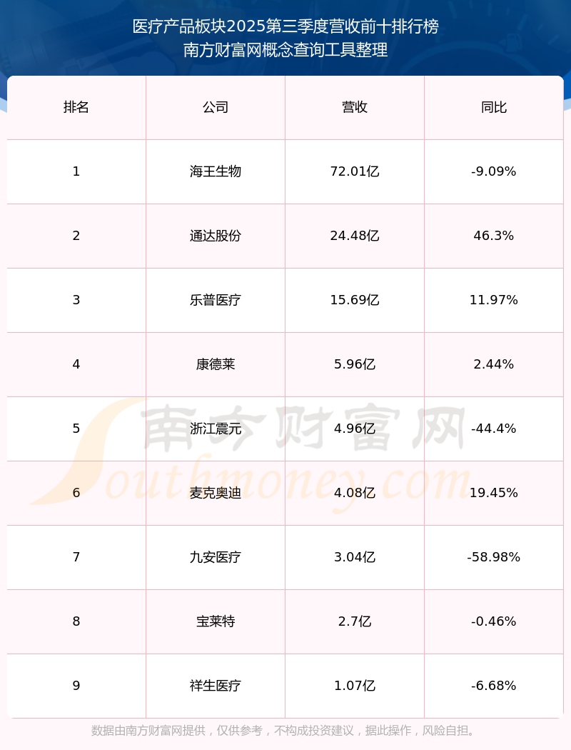 昊海生科：控股股东蒋伟因非本公司事项收到《取保候审决定书》