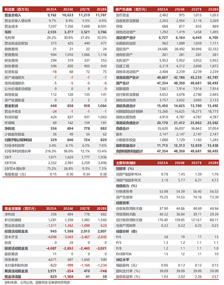 东吴证券给予三一重工"买入"评级，2026年一季报点评：Q1营收同比+14%领跑行业，看好上行周期龙头利润弹性