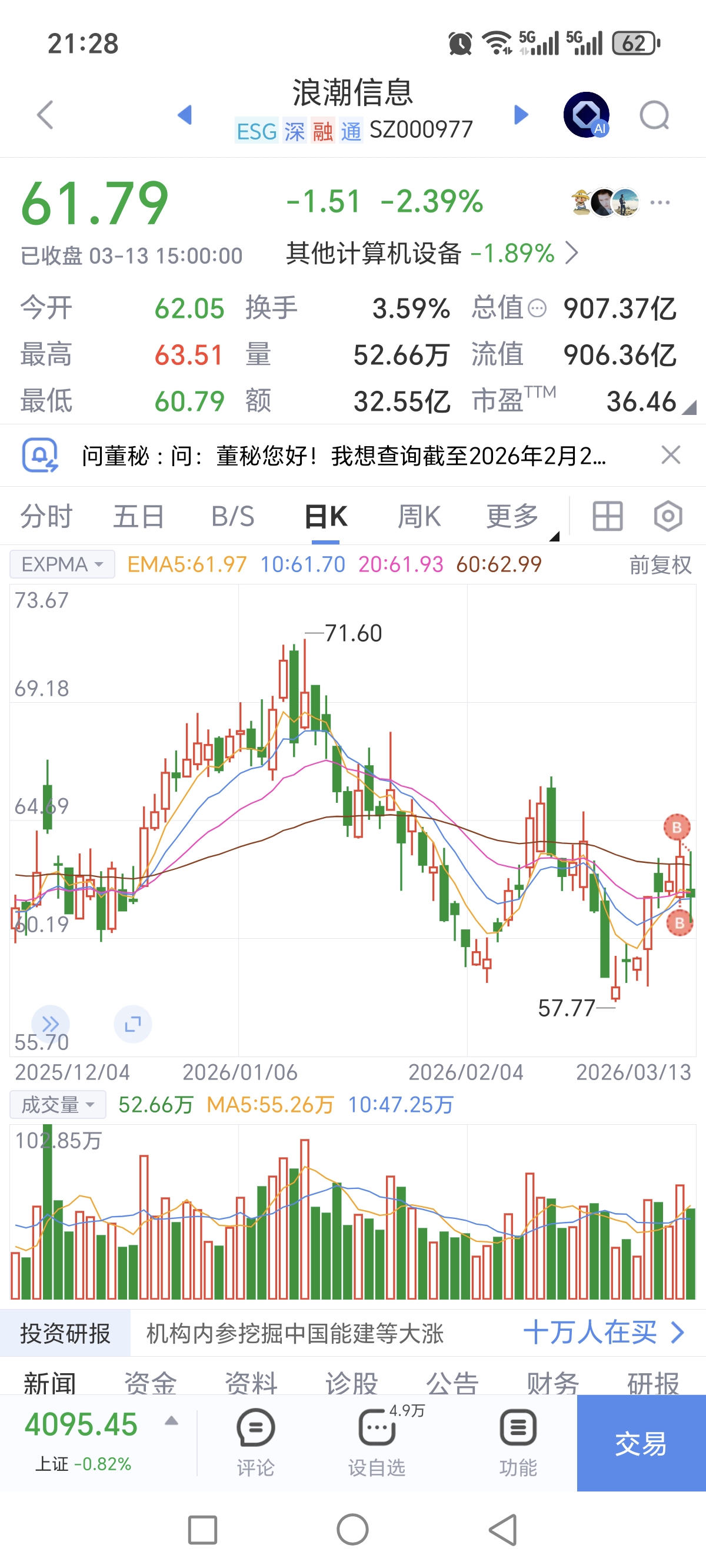 浪潮信息（000977）2026年一季报简析：净利润同比增长30.74%，盈利能力上升