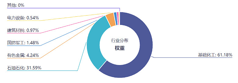 2026国内节能家电行业：政策与消费共振下的结构性扩张_人保有温度,人保护你周全