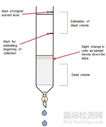 哈三联获得发明专利授权：“多柱组合式中低压柱层析装置及纯化(S)-1-(氨基甲酰基)甲基-4-羟基-2-吡咯烷酮反应液的工艺”