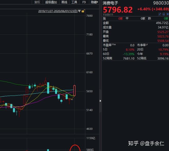 黄金，突发！刚刚，日本传来大消息！