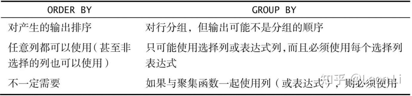 工商银行获得发明专利授权：“字段转换方法、装置及存储介质、电子设备”