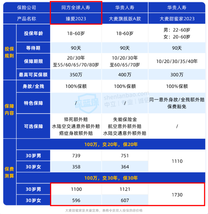 2026年中国金属罐行业：周期拐点与价值重塑的深度洞察_保险有温度,人保伴您前行