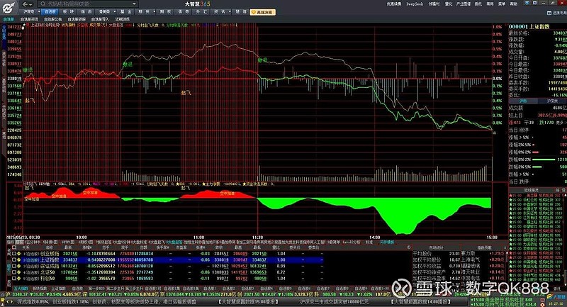 *ST赛隆：一季度净利润亏损899.19万元