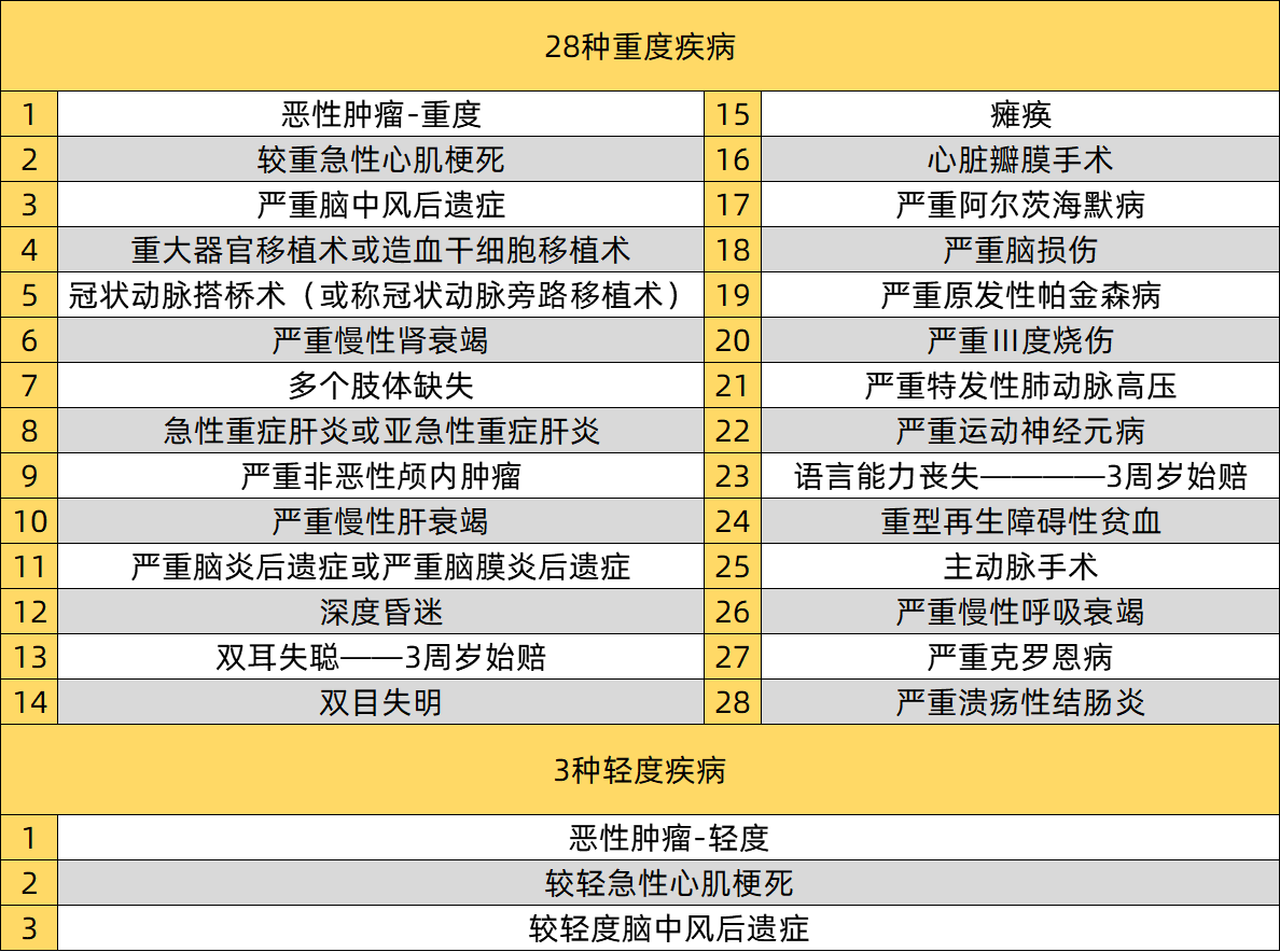 2026全球茶叶行业：稳健增长中的结构性调整_人保伴您前行,人保服务