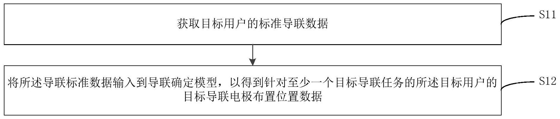 建设银行获得发明专利授权：“申报文档生成方法、装置、设备、介质及产品”