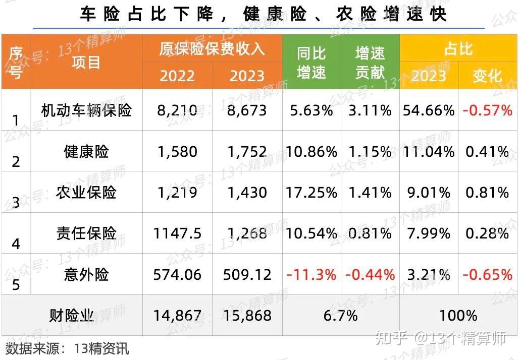 人保伴您前行,人保财险政银保 _2026年全球五金工具行业：千亿美元市场的“锂电化”渗透与结构性红利