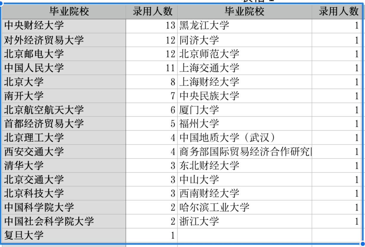 飞凯材料拟投建池州生产基地项目 进一步完善产业布局