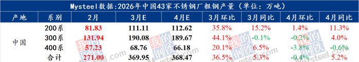 2026年中国黄金市场行情分析与行业发展趋势展望_保险有温度,人保护你周全