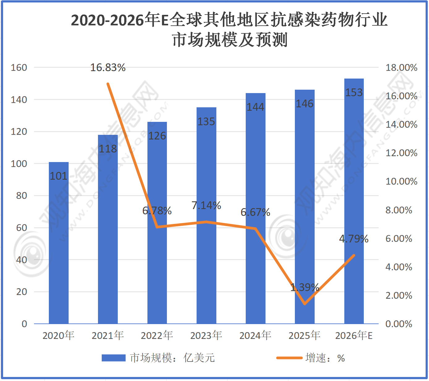 保险有温度,人保财险政银保 _2026装饰装潢行业市场深度调研分析