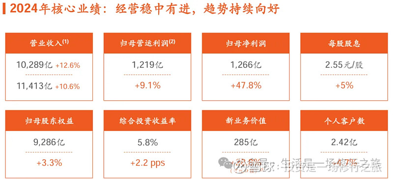 2025深市年报：业绩“稳进”提质，研发出海齐发力！