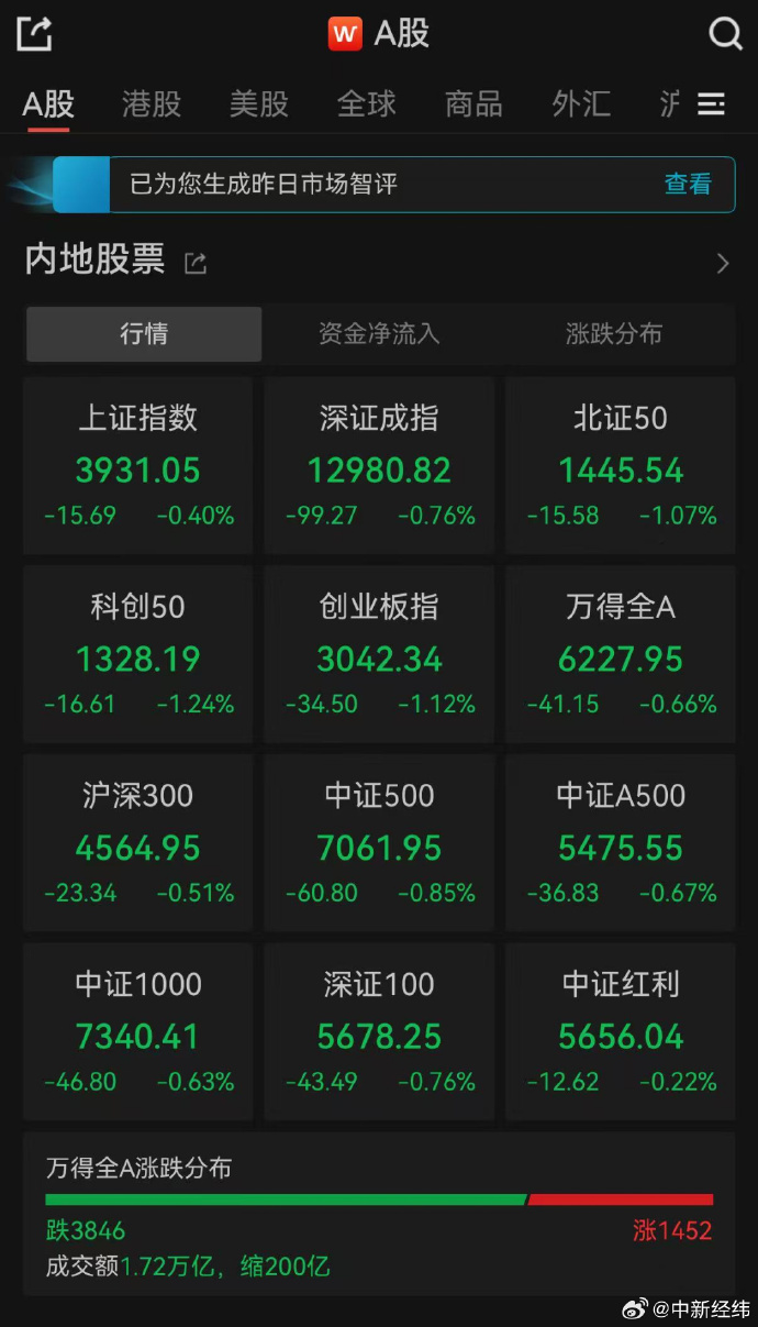 ST逸飞涨3.14%，股价创历史新高