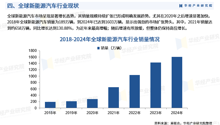 人保服务,人保有温度_2026植物纤维行业市场调研及投资价值分析