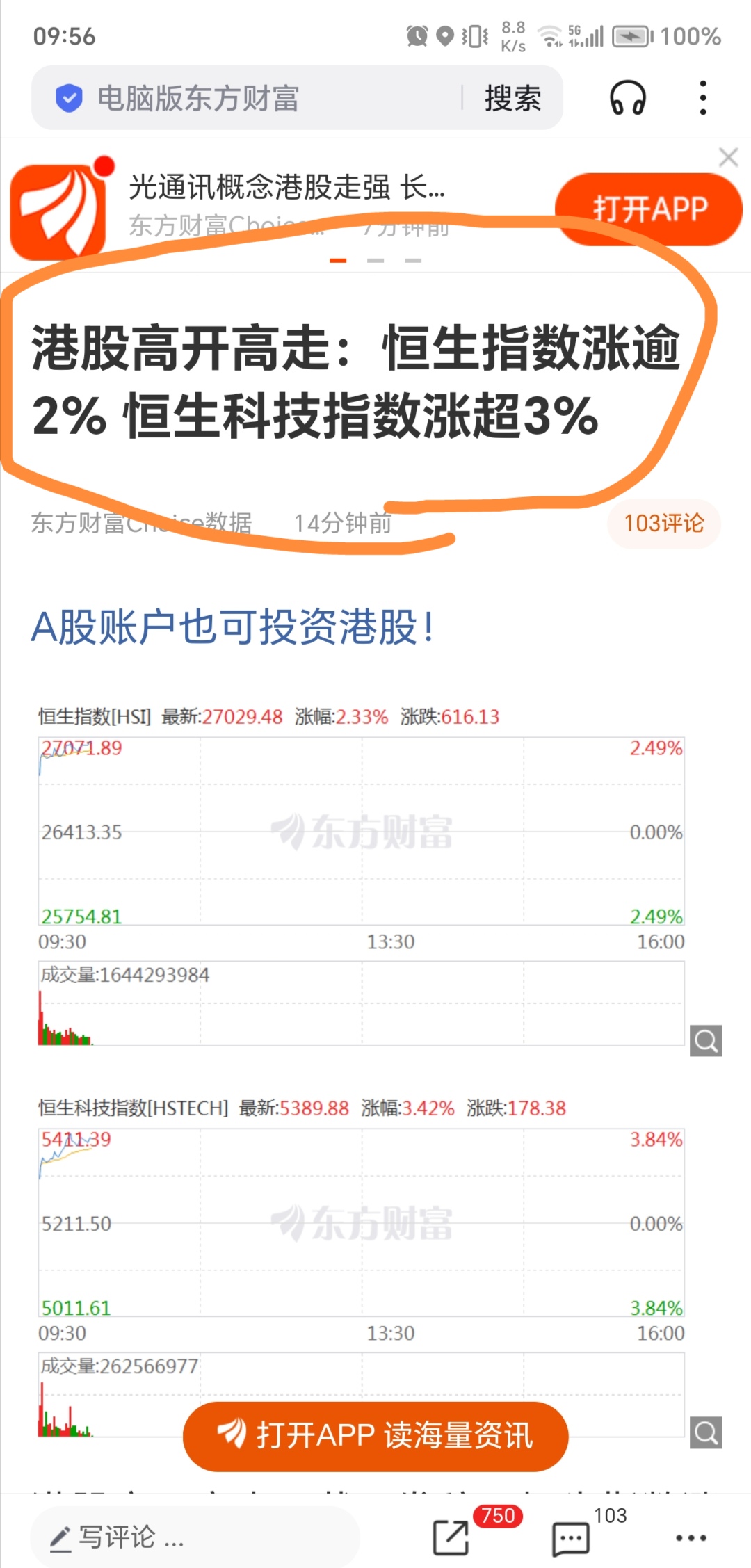 大涨！外盘再度传来利好，科技股火上浇油？——道达投资手记