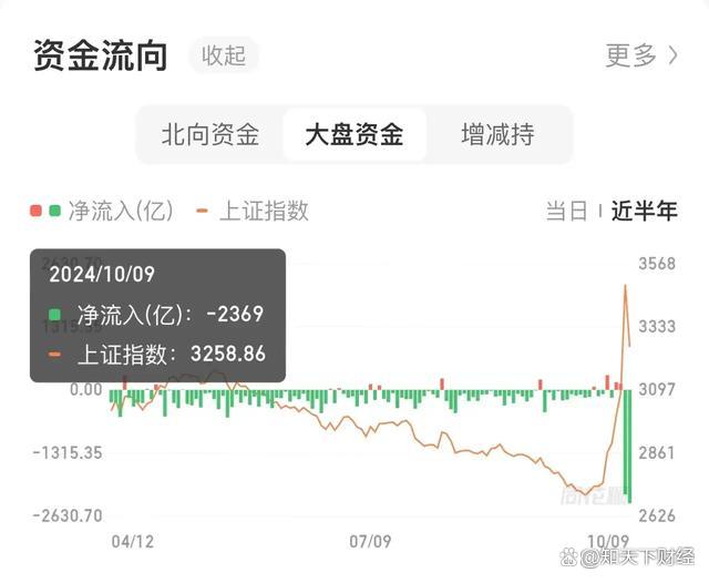 金安国纪股价创新高，融资客抢先加仓