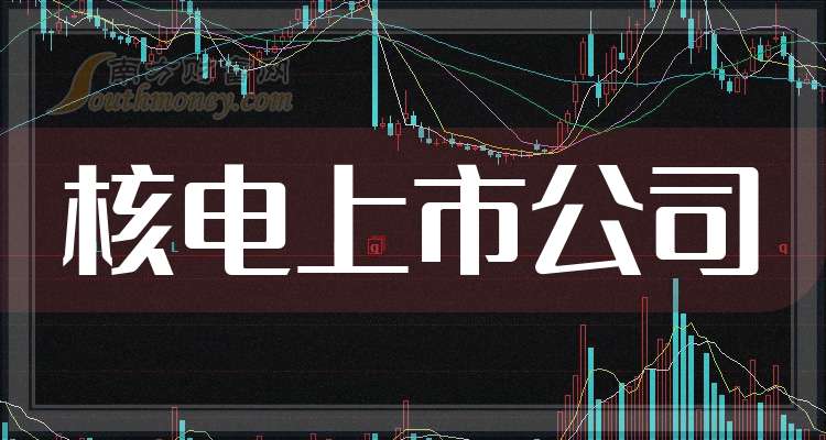 佳电股份：截至2026年4月30日，公司股东总数为31805