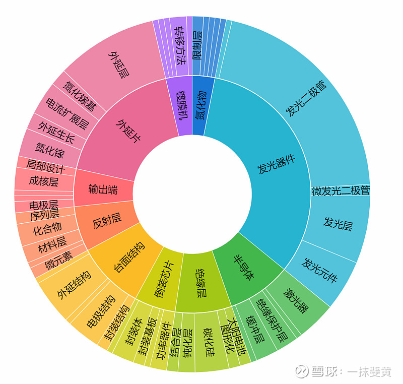 天鹅股份获得外观设计专利授权：“标贴拾取机械手”