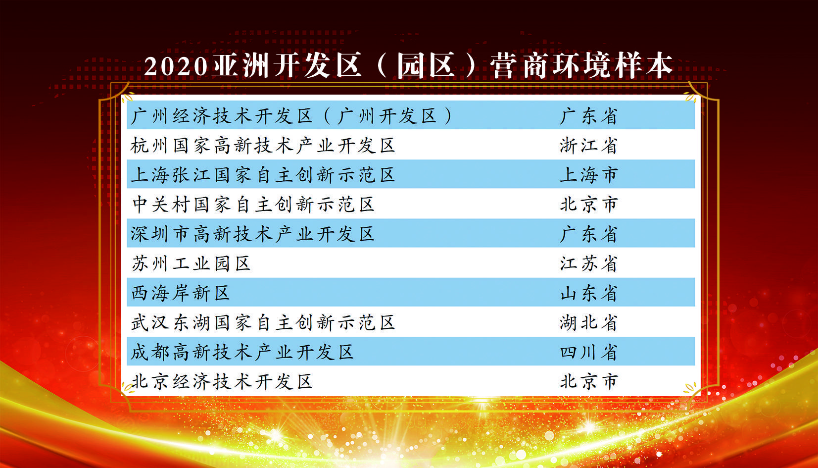 专家解读国家数据领域国际合作上海综合试点：“四链协同”培育数字出海服务集群