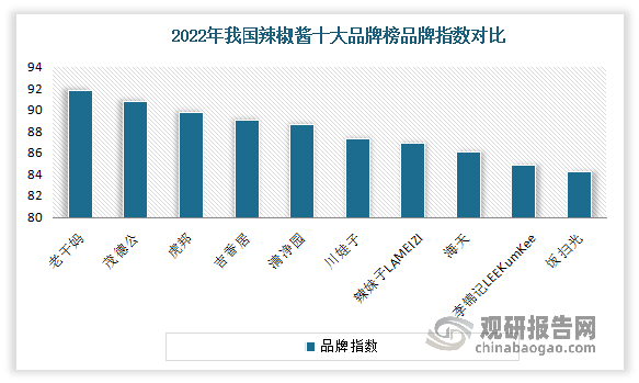 2026数据安全行业市场分析及未来前景预测_人保车险   品牌优势——快速了解燃油汽车车险,人保财险政银保 