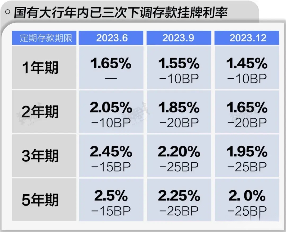 英国10年期国债收益率跌3.6个基点