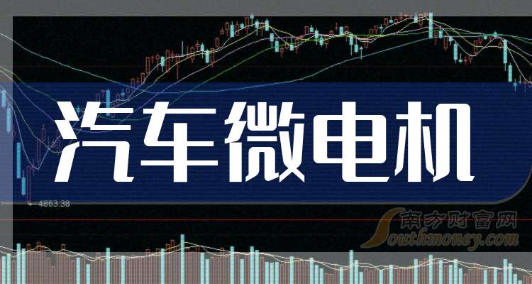 大普微换手率37.71%，4机构现身龙虎榜