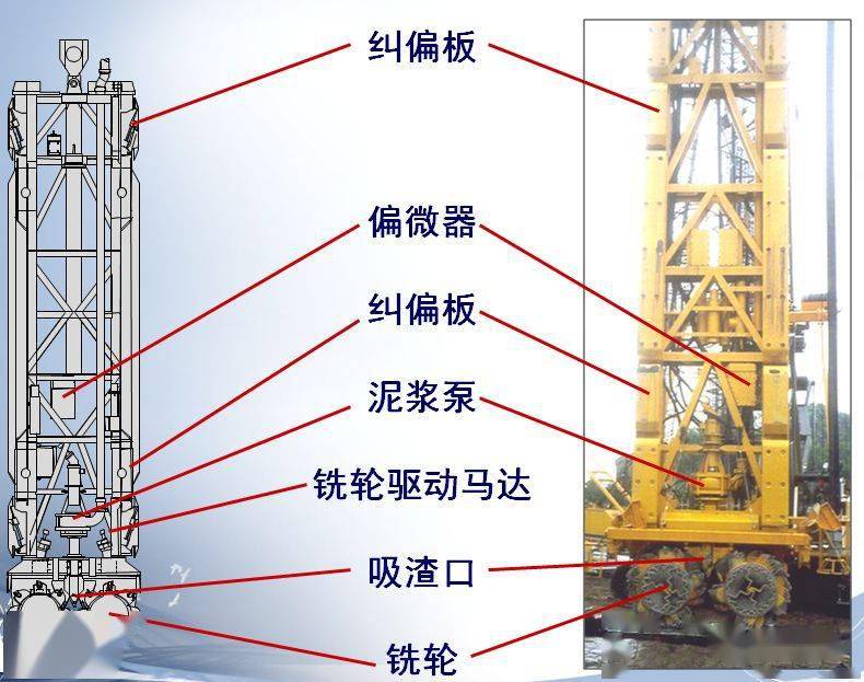 地铁设计获得发明专利授权：“一种用于地下连续墙接缝渗漏水的处理方法”