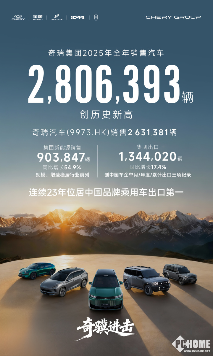 2026年中国智能汽车行业深度评论:从技术奇点到产业生态的全面跃迁_人保护你周全,人保有温度