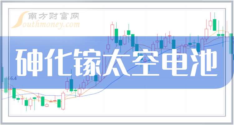 002428,十倍股,磷化铟概念龙头爆发(附名单)