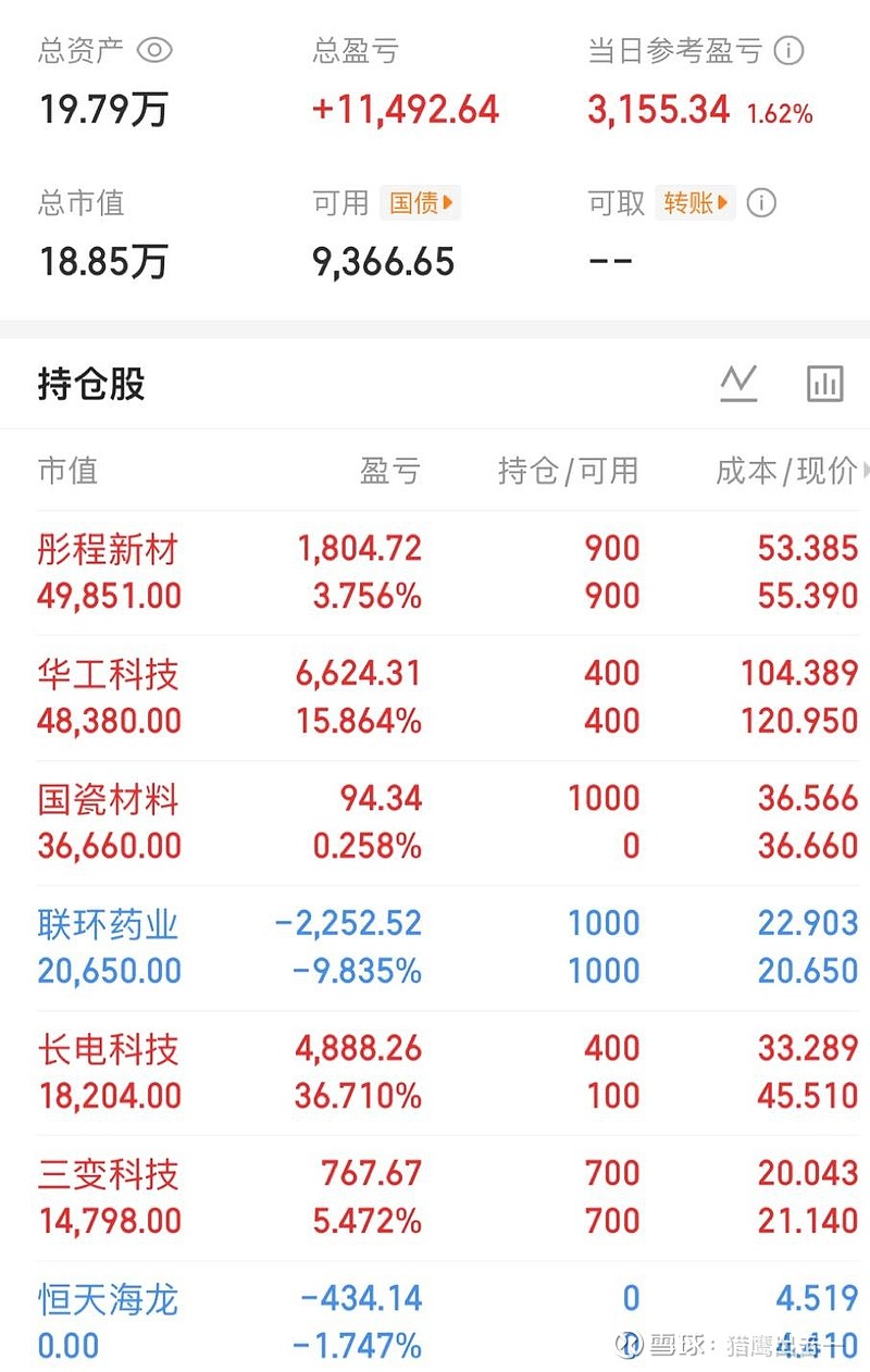 长电科技:上调固定资产投资预算至100亿元 海内外同步加码先进封装