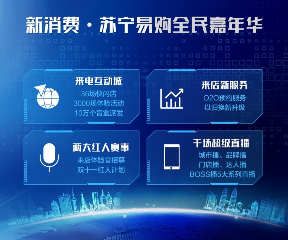 2026智慧零售行业市场分析及风险投资态势预测_人保服务 ,拥有“如意行”驾乘险，出行更顺畅！
