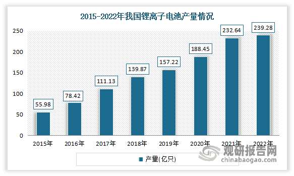 电线电缆行业现状与发展趋势分析(2026年)_人保护你周全,人保有温度