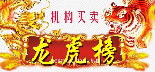 圣阳股份5月11日龙虎榜数据