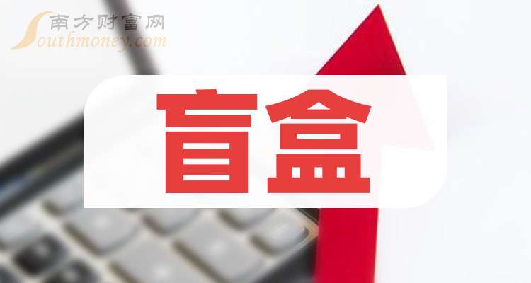 5月12日汉邦高科涨停:盲盒,知识产权,广电概念热股