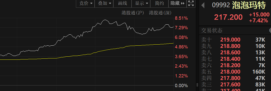 5月12日汉邦高科涨停:盲盒,知识产权,广电概念热股