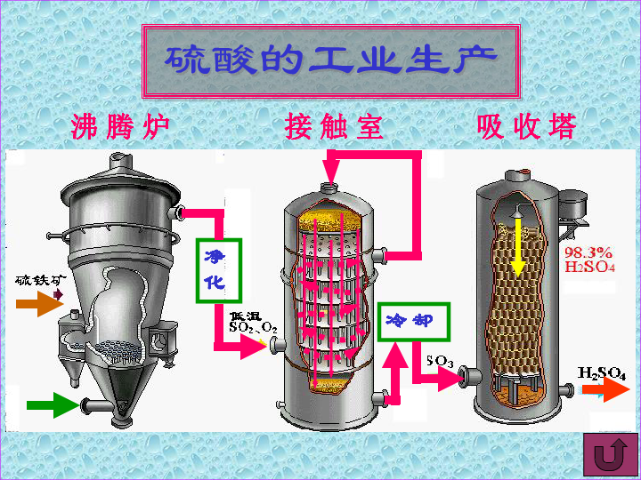 马可波罗获得实用新型专利授权：“一种生物质沸腾炉的炉膛防结焦结构及生物质沸腾炉”