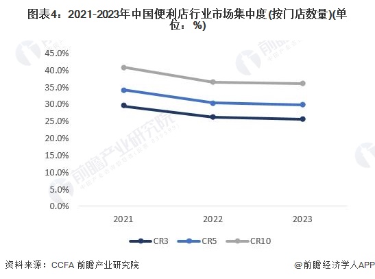 2026年全球先进化学行业深度洞察:周期拐点、市场格局与未来图景_人保服务 ,拥有“如意行”驾乘险,出行更顺畅!