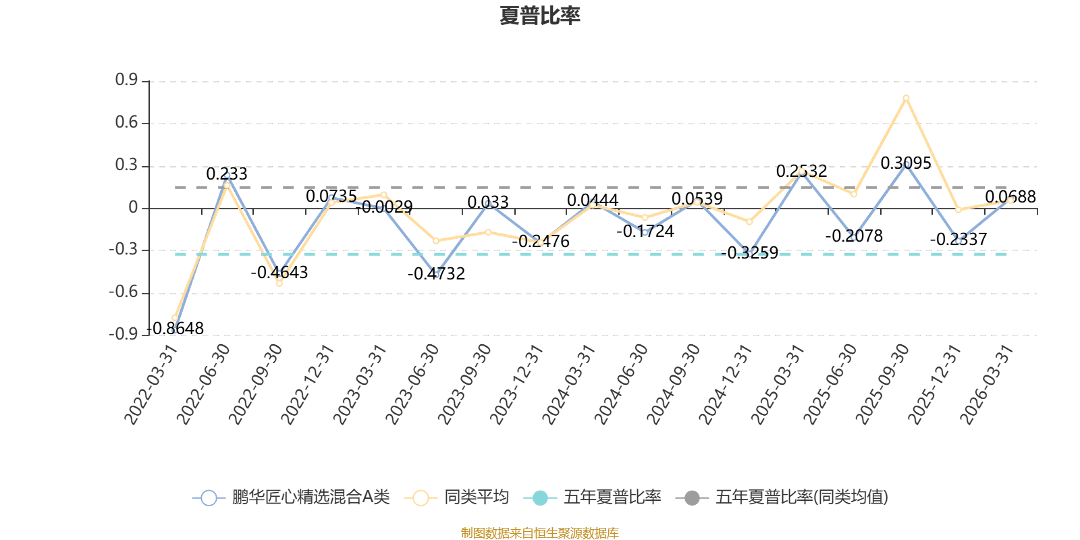 三瑞智能换手率39.63%，机构龙虎榜上激烈博弈