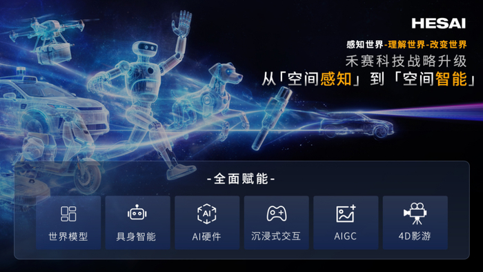 资本加速布局具身智能 交付能力成估值锚点
