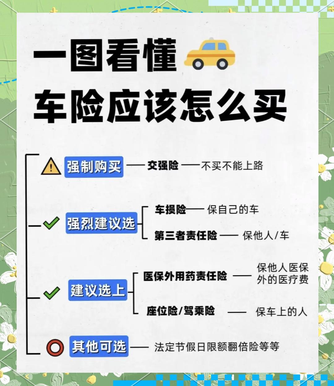 人保车险 品牌优势——快速了解燃油汽车车险,人保护你周全_智能家电行业现状与发展趋势分析(2026年)