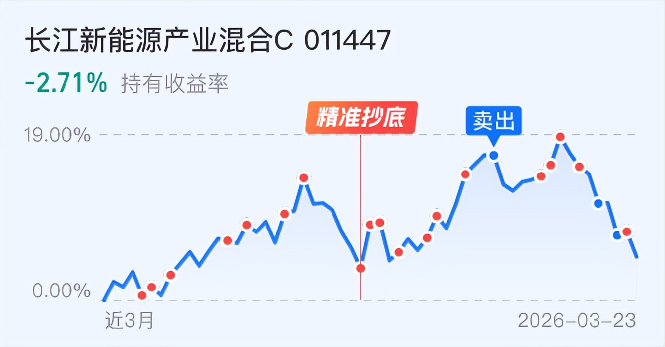 刷新历史新高!A股沸腾了