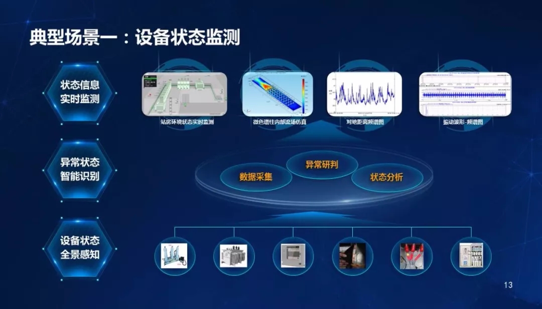 5月13日万控智造涨停:云计算数据中心,泛在电力物联网,智能电网概念热股