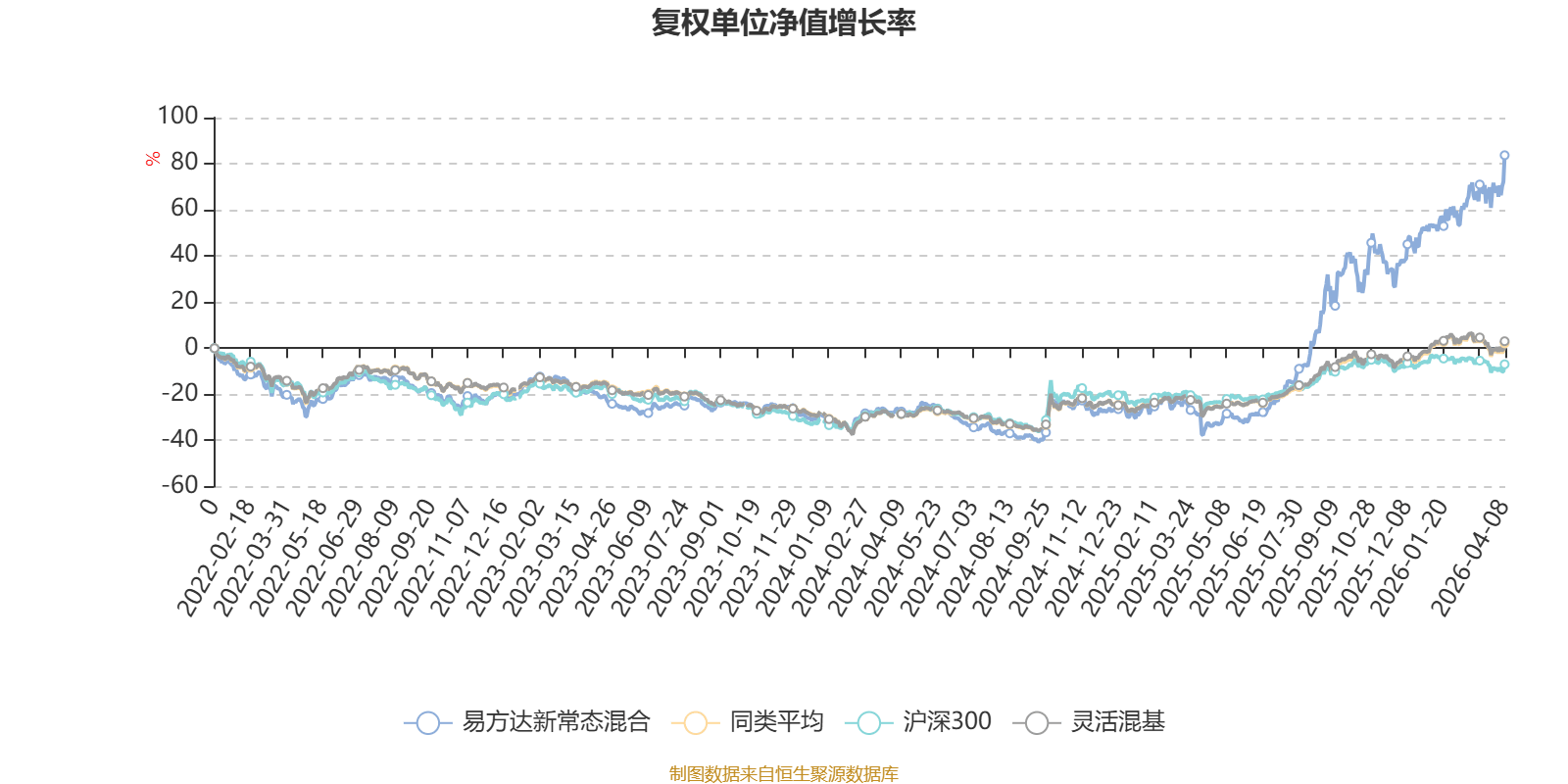 黄河旋风换手率25.84%,沪股通龙虎榜上买入2.14亿元,卖出1.63亿元