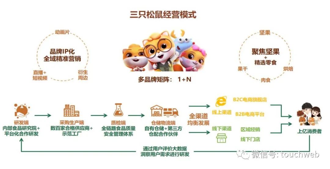 赛微电子：出售资产“扮靓”净利，收入连降两年，实控人拟套现逾11亿元