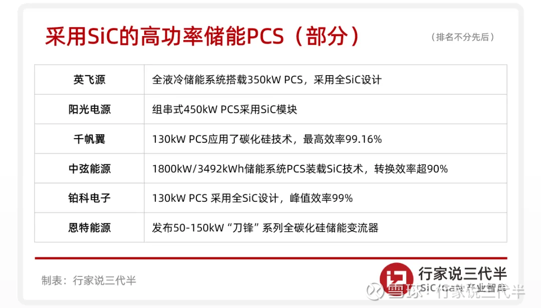 比亚迪储能与Corvus Energy AS签订战略合作协议
