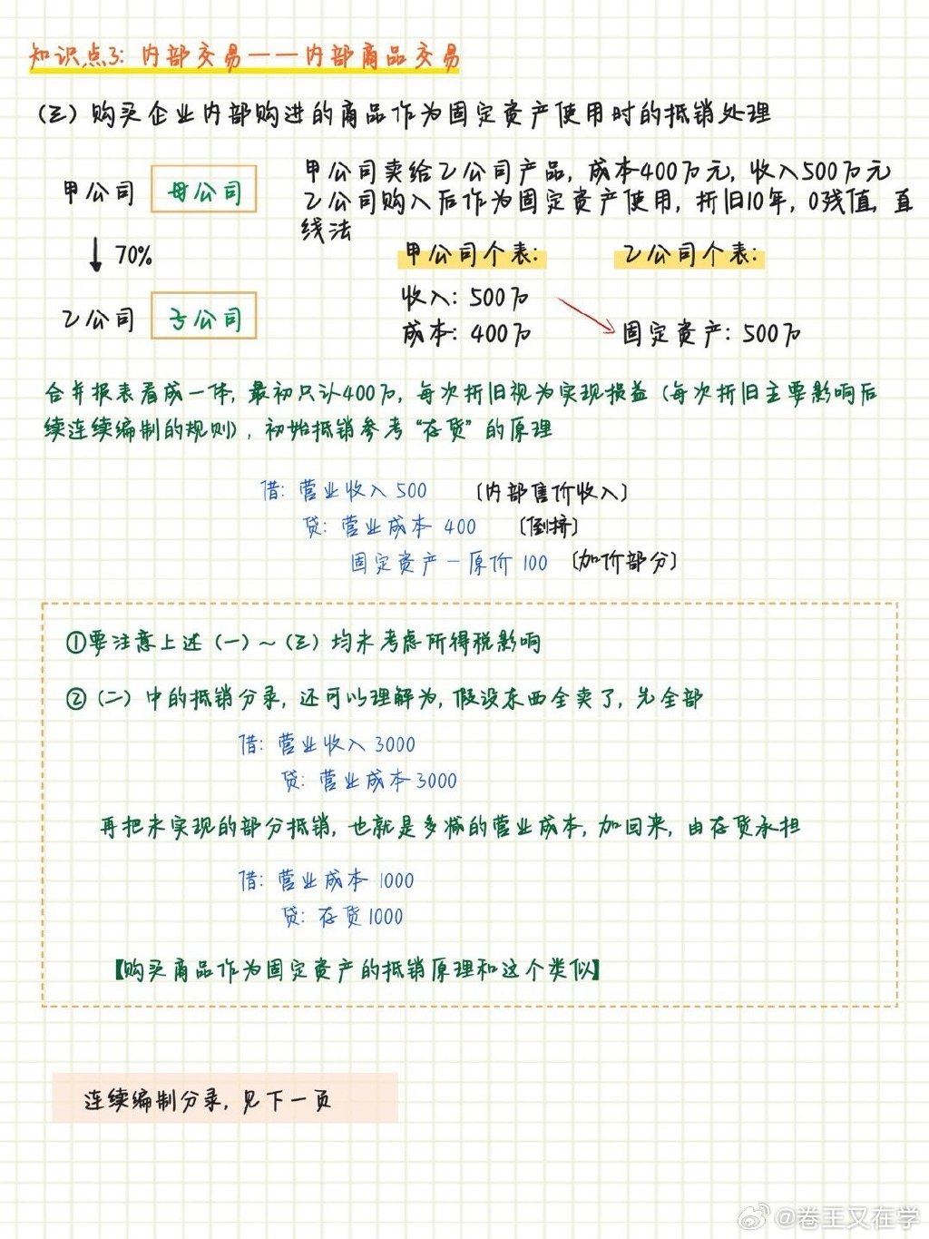 盐湖股份：2025年年报中“收入与成本”章节为抵销后数据，“分部信息”章节为未抵销数据