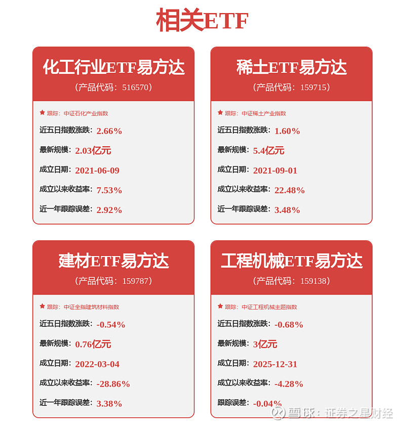 祥明智能：截止2026年5月8日前N名证券持有人名册（未合并融资融券信用账户）股东总人数14,965户