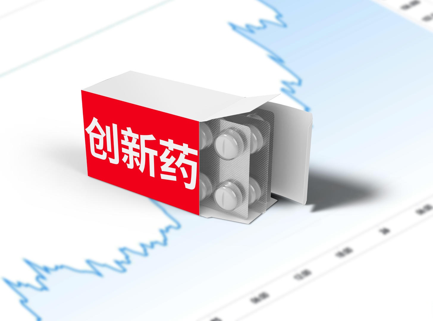 机构:看好创新药及创新药产业链的投资机会