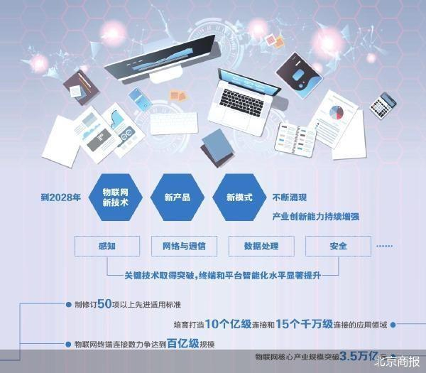 人工智能终端告别参数内卷