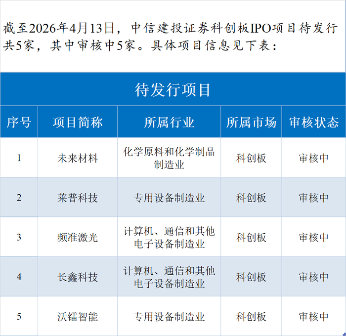 中国银行:完成发行300亿元减记型无固定期限资本债券